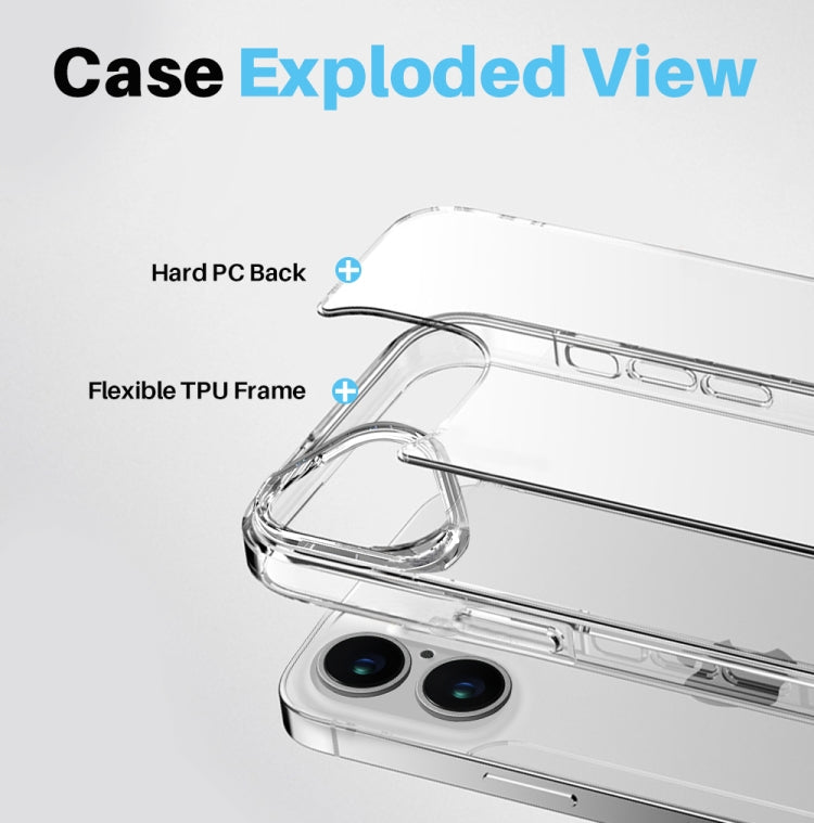 For iPhone 16 NORTHJO 5 in 1 Clear Phone Case with 2pcs Screen Film + 2pcs Camera Lens Film - iPhone 16 Cases by NORTHJO | Online Shopping South Africa | PMC TechLife | Buy Now Pay Later Mobicred