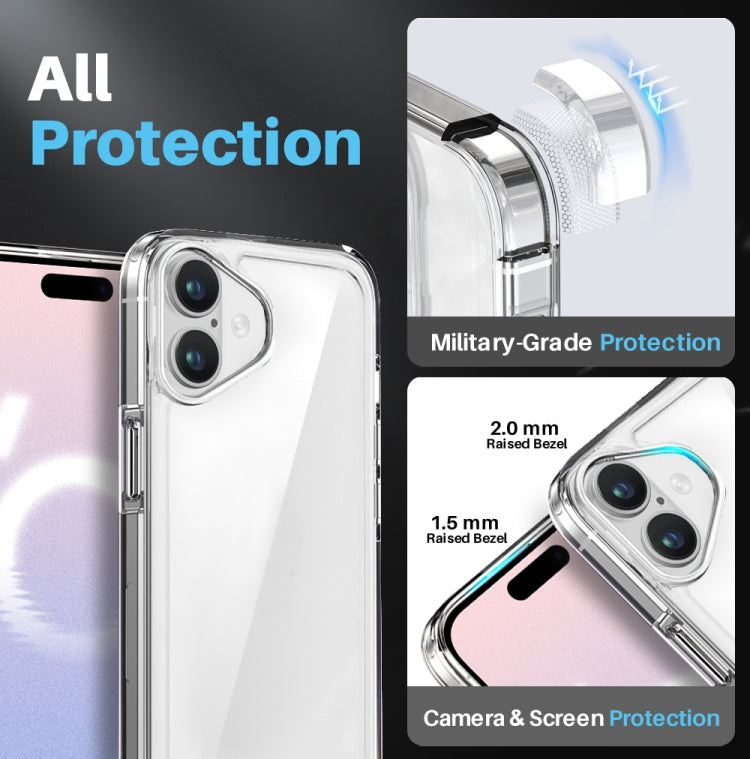 For iPhone 16 Plus NORTHJO 5 in 1 Clear Phone Case with 2pcs Screen Film + 2pcs Camera Lens Film - free shipping - PMC TechLife - Order now!