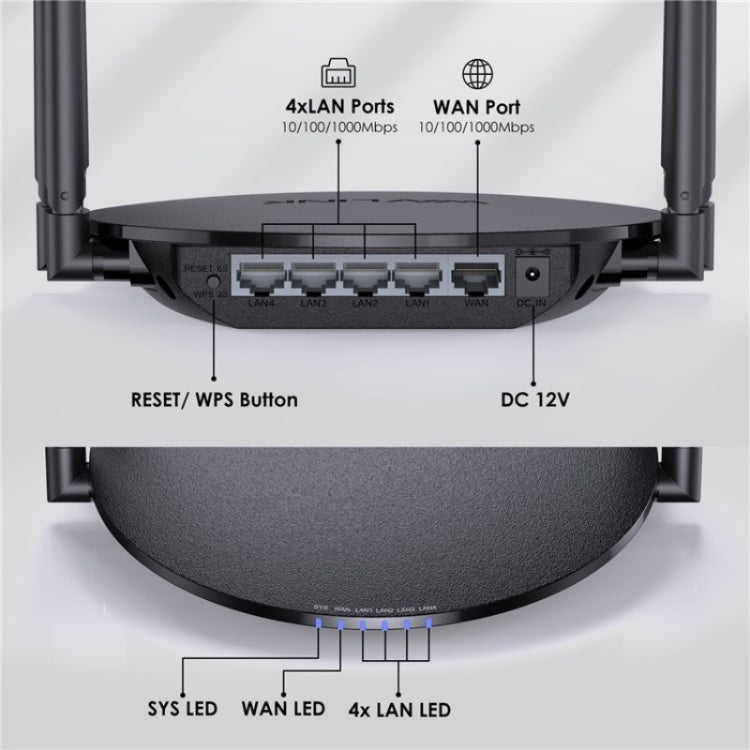 WAVLINK WN530G3 4x 5dBi Foldable Antenna AC1200 Dual Band Wireless Repeater Router, Plug:UK Plug - free shipping - PMC Jewellery - Order now!