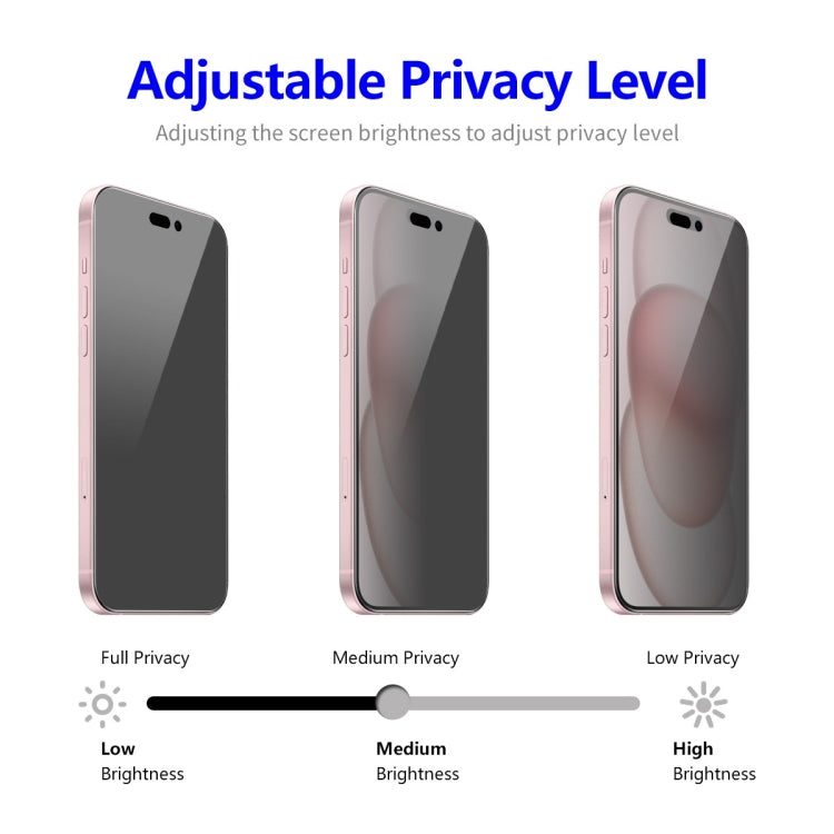 For iPhone 16 Plus 2pcs ENKAY Hat-Prince 28 Degree Anti-peeping Privacy Tempered Glass Film - free shipping - PMC TechLife - Order now!