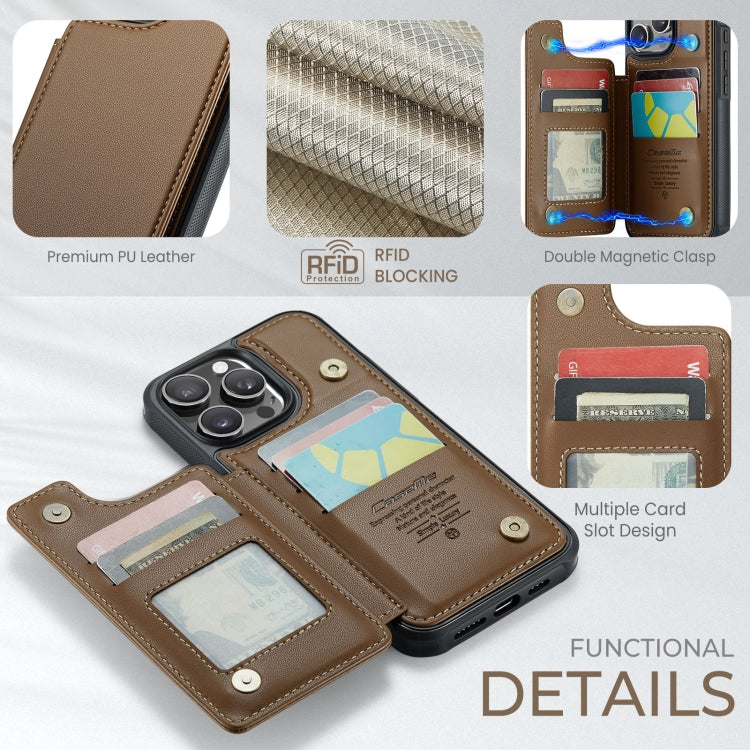 For iPhone 16 Pro Max CaseMe C22 Card Slots Holder RFID Anti-theft Phone Case(Brown) - iPhone 16 Pro Max Cases by CaseMe | Online Shopping South Africa | PMC TechLife | Buy Now Pay Later Mobicred
