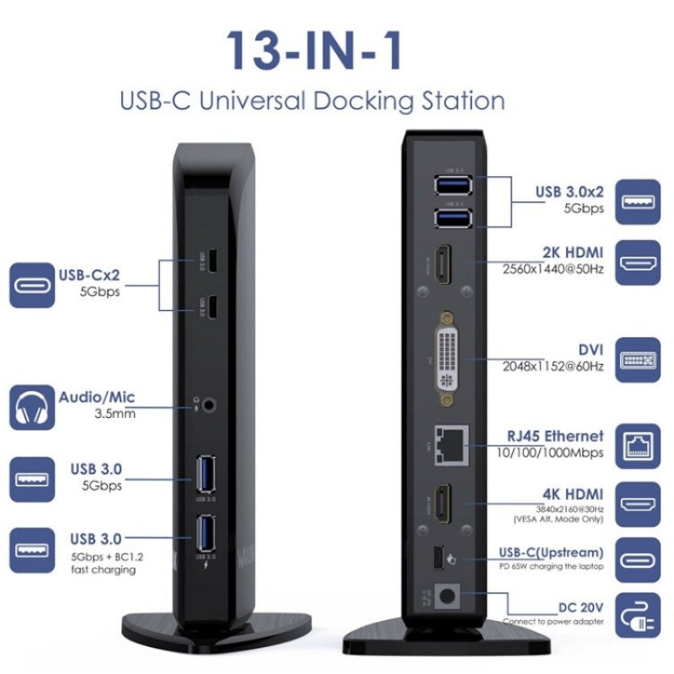 WAVLINK UG39PD1 13 in 1 Type-C Triple Monitors 4K HD Docking Station, Plug:EU Plug - free shipping - PMC TechLife - Order now!