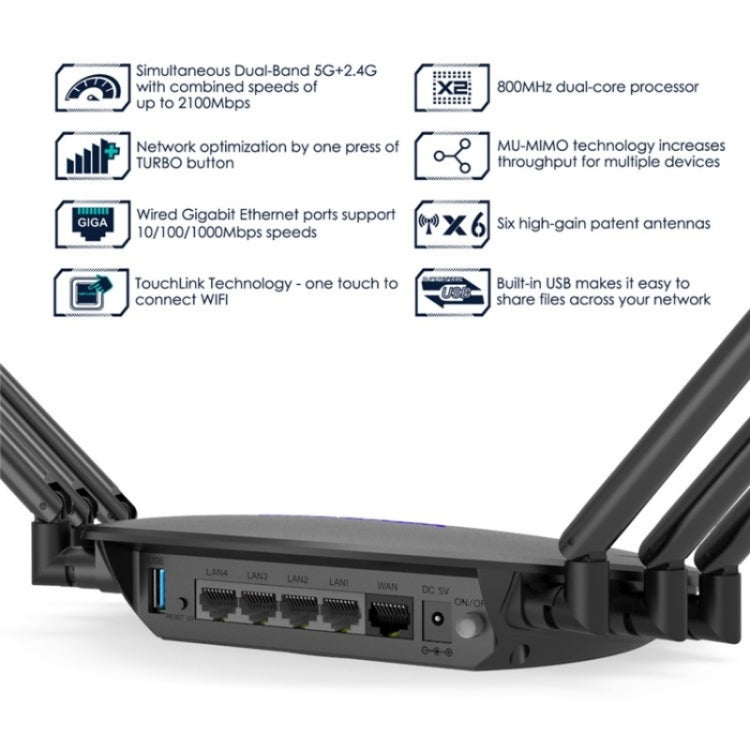 WAVLINK WN531A6 Dual Band Wireless Repeater AC2100 Gigabit Ethernet Port WiFi Router, Plug:AU Plug - free shipping - PMC Jewellery - Order now!