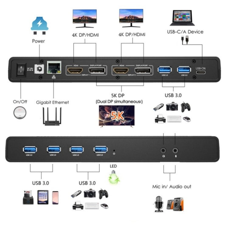 WAVLINK UG69PD6 Dual 4K Laptop Docking Station 5K HD Displaylink 65 / 100W PD Charging, Plug:US Plug - free shipping - PMc TechLife - Order now!