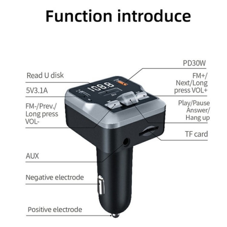 C64 MP3 Music Player Bluetooth 5.3 PD 30W Car Charger Handsfree Calling Audio Receiver - free shipping - PMC Jewellery - Order now!