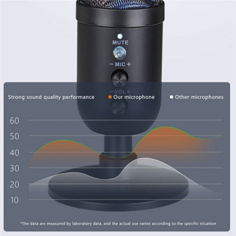 MU1000 Real Time Monitoring Noise Desktop Condenser Microphone - Microphone by PMC TechLife | Online Shopping South Africa | PMC TechLife | Buy Now Pay Later Mobicred