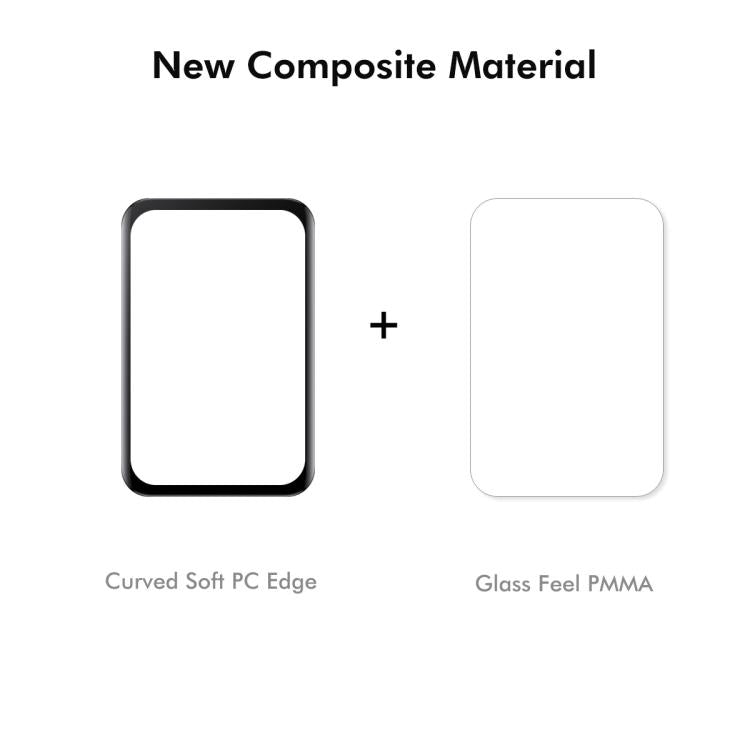 For Honor Band 10 10pcs ENKAY 3D Full Coverage Soft PC Edge PMMA HD Screen Film - free shipping - PMC TechLife - Order now!