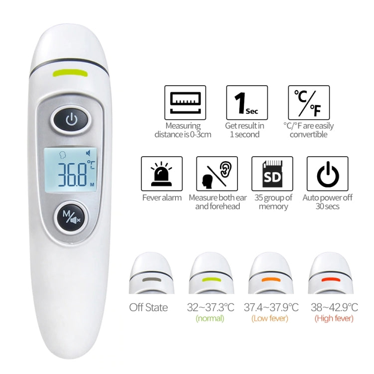 RZ8810 Thermometers Body Thermometer Ear LED Display Digital Electronic IR Thermometer Baby Fever Infrared Bady Thermometer - Infra-red Thermoscope by PMC TechLife | Online Shopping South Africa | PMC TechLife