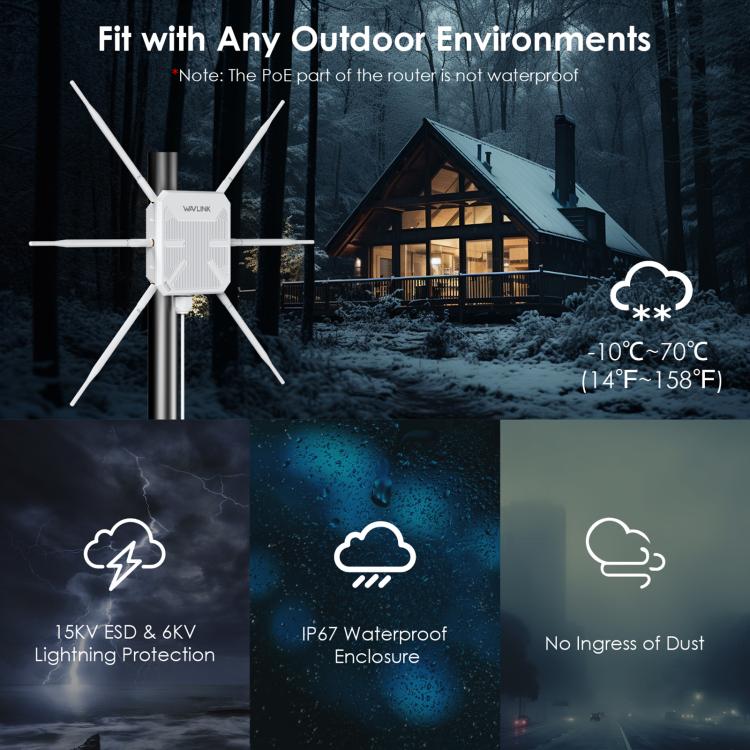 WAVLINK WN588HX3 AX3000 Outdoor WiFi Extender with 6 Antennas Dual Band WiFi Repeater, Plug:EU Plug - free shipping - PMC TechLife - Order now!
