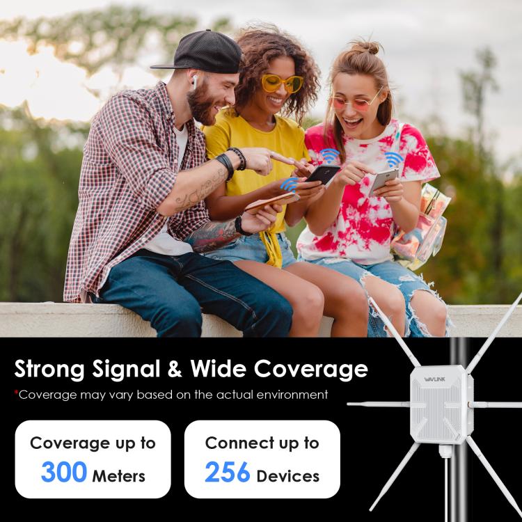 WAVLINK WN588HX3 AX3000 Outdoor WiFi Extender with 6 Antennas Dual Band WiFi Repeater, Plug:AU Plug - free shipping - PMC TechLife - Order now!