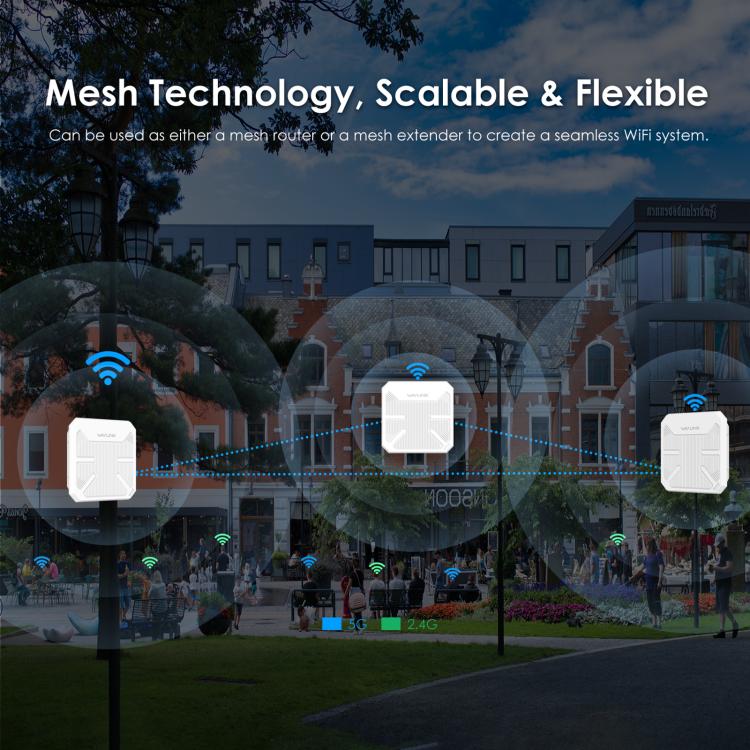 WAVLINK WN573HP3 Built-In 12dBi Directional Antenna Outdoor AX3000 Dual Band Repeater, Plug:UK Plug - free shipping - PMC TechLife - Order now!
