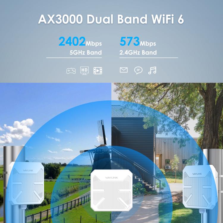 WAVLINK WN573HP3 Built-In 12dBi Directional Antenna Outdoor AX3000 Dual Band Repeater, Plug:AU Plug - free shipping - PMC TechLife - Order now!