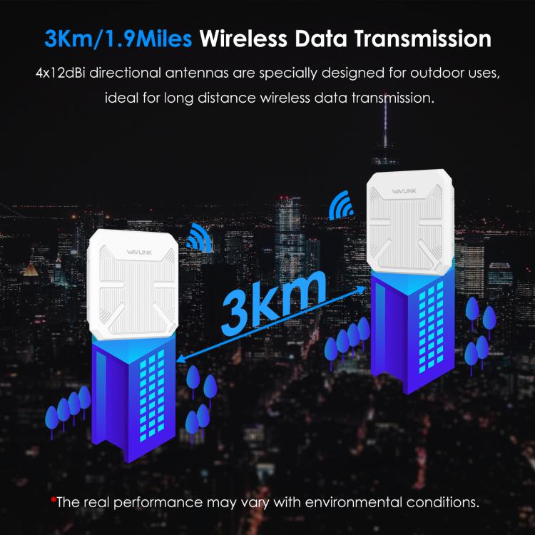 WAVLINK WN573HP3 Built-In 12dBi Directional Antenna Outdoor AX3000 Dual Band Repeater, Plug:AU Plug - free shipping - PMC TechLife - Order now!