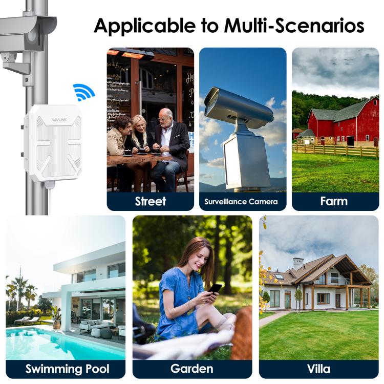 WAVLINK WN573HP3 Built-In 12dBi Directional Antenna Outdoor AX3000 Dual Band Repeater, Plug:EU Plug - free shipping - PMC TechLife - Order now!