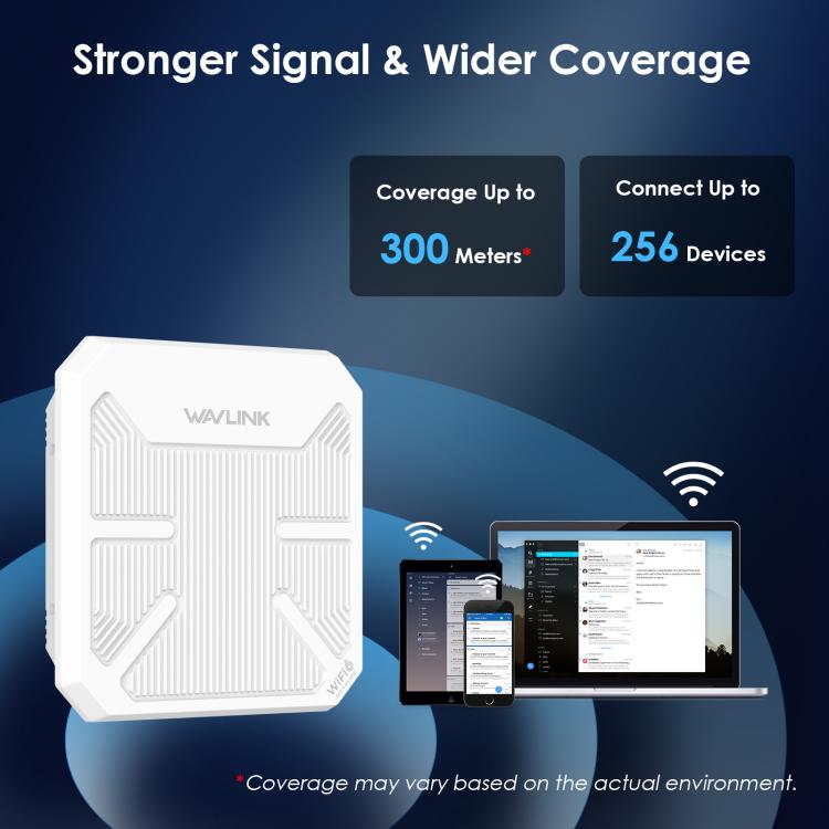 WAVLINK WN573HP3 Built-In 12dBi Directional Antenna Outdoor AX3000 Dual Band Repeater, Plug:UK Plug - free shipping - PMC TechLife - Order now!