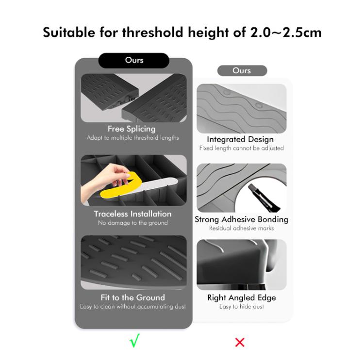 JUNSUNMAY For Ecovacs / iRobot / Mijia / Dreame Sweeping Robot Universal Threshold Bars Ramp Mat(Black) - free shipping - PMc TechLife - Order now!