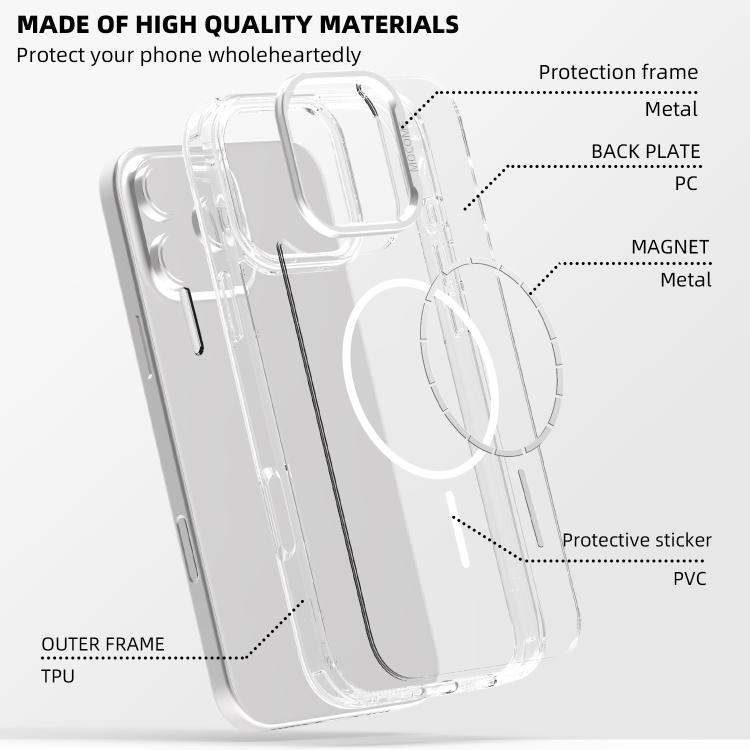 For iPhone 16e Star Shield Thin Circle MagSafe Phone Case(White) - iPhone 16e Cases by PMC TechLife | Online Shopping South Africa | PMC TechLife | Buy Now Pay Later Mobicred