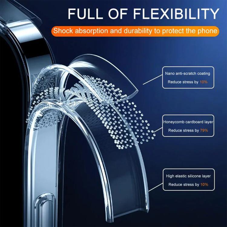 For iPhone 17 Kalebol 1.5mm Thickened Rounded Corner Transparency TPU Phone Case - iPhone 17 Cases by Kalebol | Online Shopping South Africa | PMC TechLife | Buy Now Pay Later Mobicred