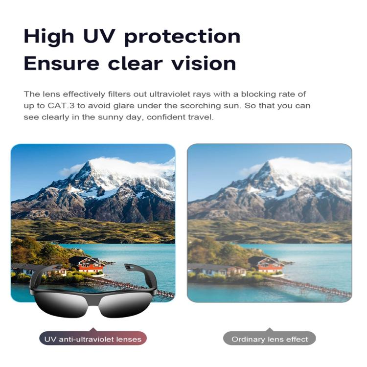 L01 Smart Glasses, Support AI Intelligent Translation / Bluetooth Call / Intelligent Noise Reduction(White) - free shipping - PMC TechLife - Order now!