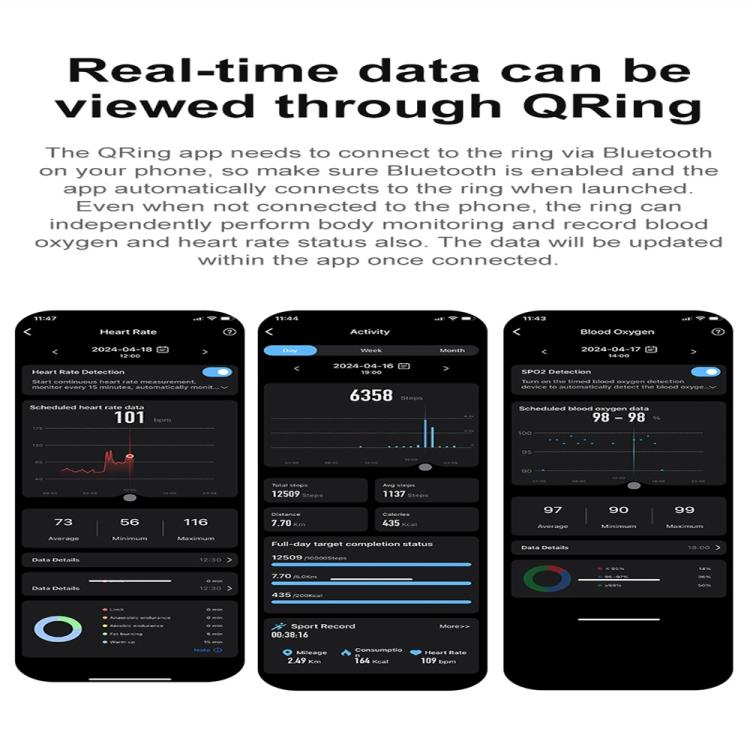 R04 SIZE 11 Smart Ring, Support Heart Rate / Blood Oxygen / Sleep Monitoring / Take Photos(Rose Gold) - free shipping - PMC TechLife - Order now!