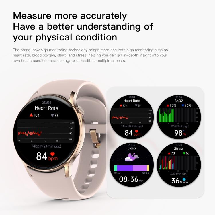Sense 6 1.43 AMOLED Screen IP68 Waterproof Bluetooth Call Smartwatch Supports Health Monitoring(Pink) - free shipping - PMC TechLife - Order now!