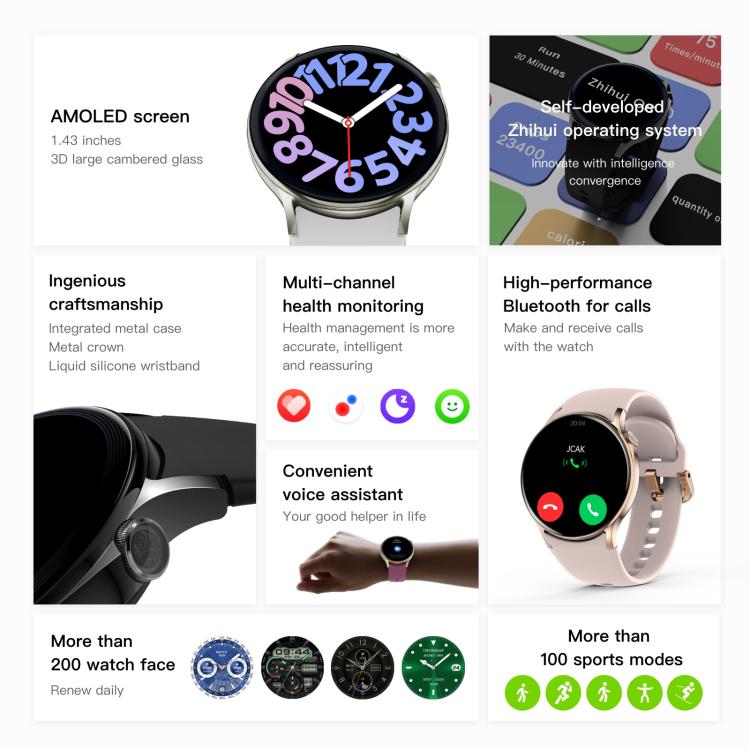 Sense 6 1.43 AMOLED Screen IP68 Waterproof Bluetooth Call Smartwatch Supports Health Monitoring(Black) - free shipping - PMC TechLife - Order now!