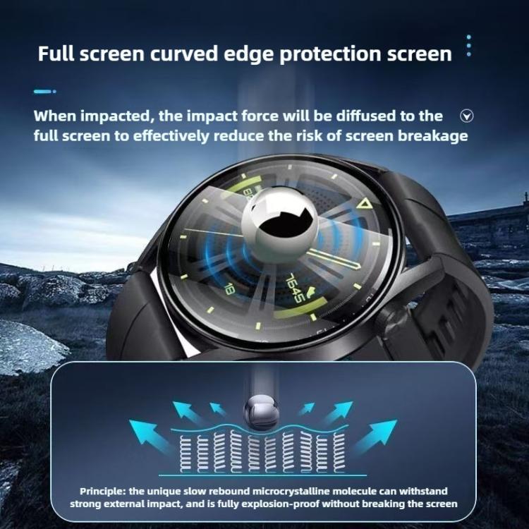 For Google Pixel Watch 4 41mm High Definition Composite Watch Screen Protector Film - free shipping - PMC TechLife - Order now!