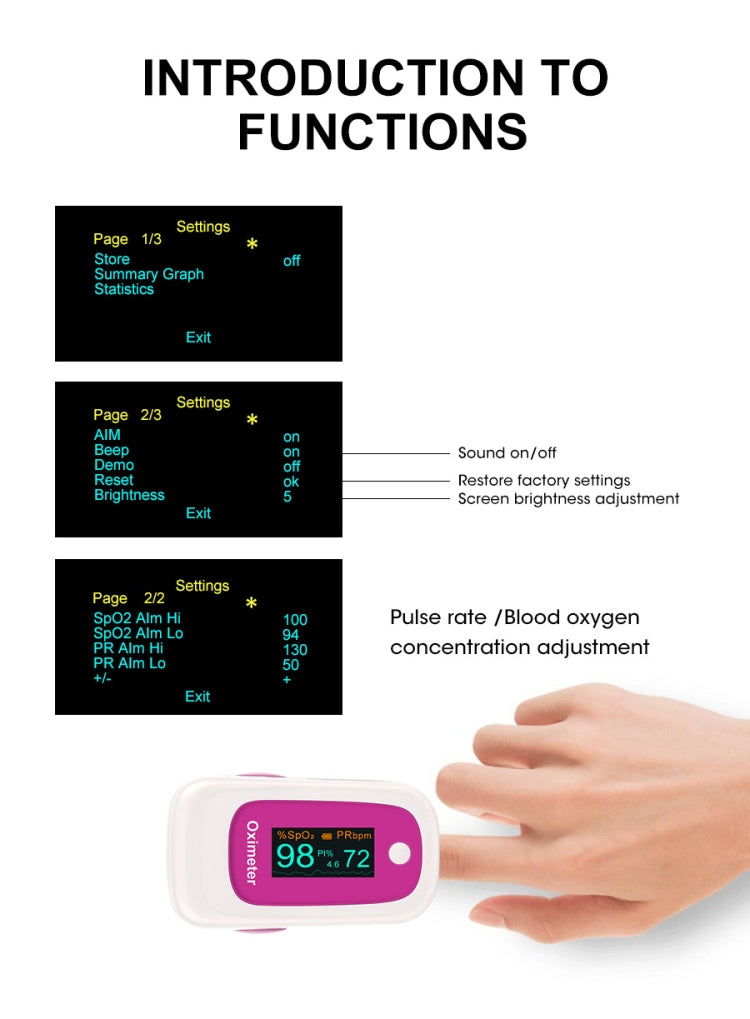 M160 Finger Pulse Oximeter(Gray) - free shipping - PMC TechLife - Order now!