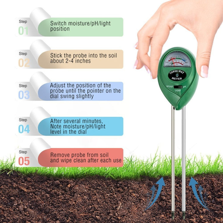 RZ103 Mini Soil PH Moisture Humidity Measuring PH Meter Soil Moisture Monitor Hygrometer Gardening Plant Farming Moisture Tester - PH & Moisture Meter by PMC TechLife | Online Shopping South Africa | PMC TechLife | Buy Now Pay Later Mobicred