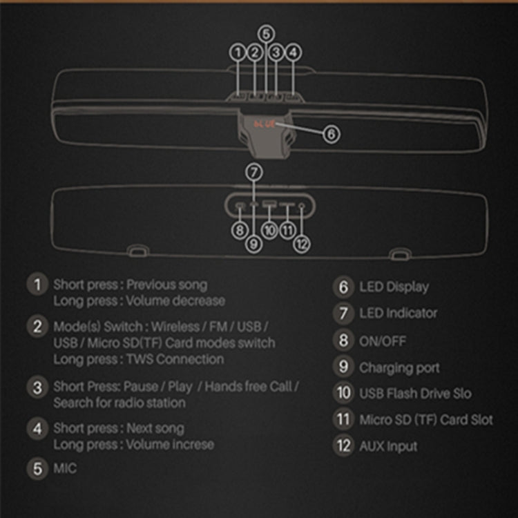 New Rixing NR7017 TWS Portable 10W Stereo Surround Soundbar Bluetooth Speaker with Microphone(Black) - free shipping - PMC Jewellery - Order now!