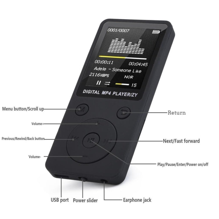 Portable MP4 Lossless Sound Music Player FM Recorder Walkman Player Mini Support Music, Radio, Recording, MP3, TF Card, No Memory(White) - MP3 Player by PMC TechLife | Online Shopping South Africa | PMC TechLife | Buy Now Pay Later Mobicred
