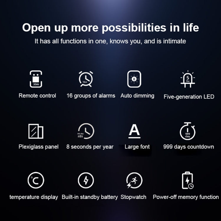 Creative Wall Clock Alarm Clock Simple Remote Control Perpetual Calendar Electronic Clock US Plug, Style:Single-sided Remote Control(Red Font) - Wall Clock by PMc TechLife | Online Shopping South Africa | PMc TechLife | Buy Now Pay Later Mobicred