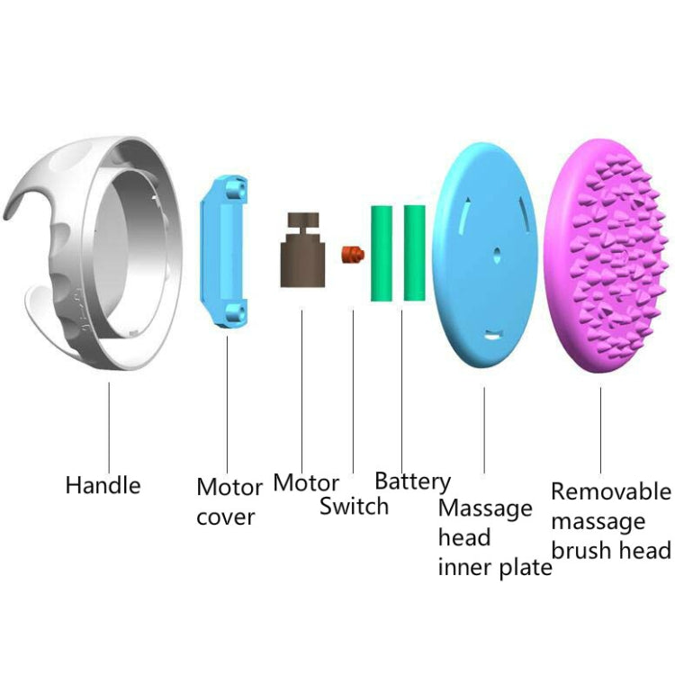 Electric Meridian Body Brush Massager Scraping Instrument(Pink) - free shipping - PMC TechLife - Order now!