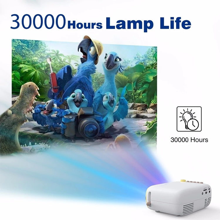 YG200 Portable LED Pocket Mini Projector AV SD HDMI Video Movie Game Home Theater Video Projector, US Plug(Yellow and White) - LED Projector by PMC TechLife | Online Shopping South Africa | PMC TechLife | Buy Now Pay Later Mobicred