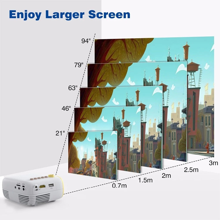 YG200 Portable LED Pocket Mini Projector AV SD HDMI Video Movie Game Home Theater Video Projector, US Plug(Yellow and White) - LED Projector by PMC TechLife | Online Shopping South Africa | PMC TechLife | Buy Now Pay Later Mobicred