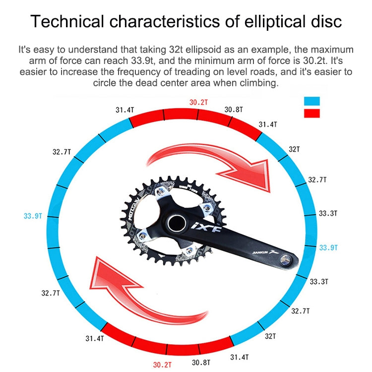 MOTSUV Narrow Wide Chainring MTB  Bicycle 104BCD Tooth Plate Parts(Red) - Bicycle Brake Parts by MOTSUV | Online Shopping South Africa | PMC TechLife | Buy Now Pay Later Mobicred