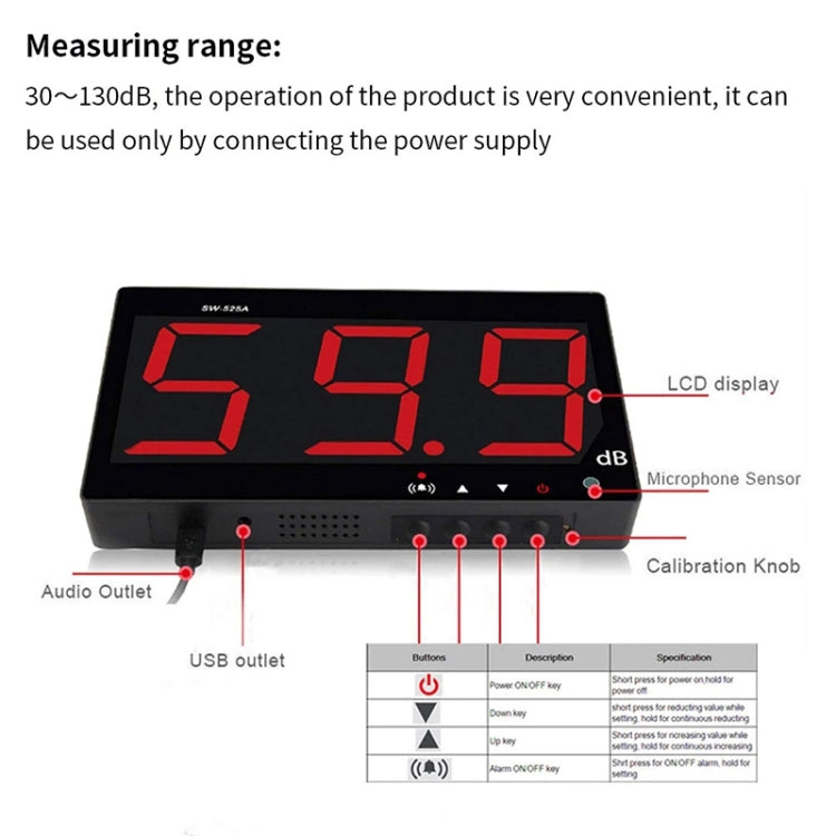 SNDWAY Wall-mounted 30~130dB Large Screen Digital Display Noise Decibel Monitoring Testers, Specification:SW525B with Storage + USB - free shipping - PMC Jewellery - Order now!
