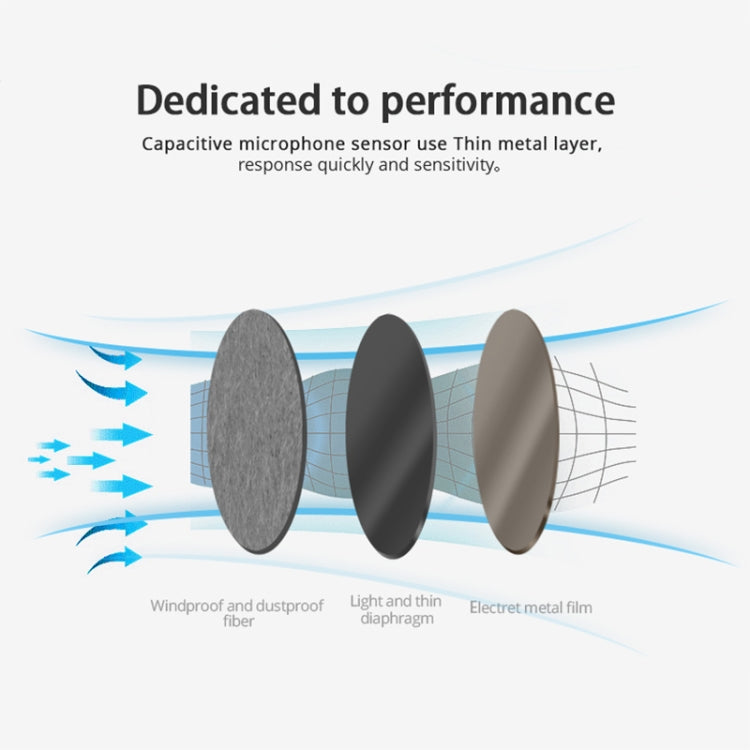 SNDWAY Wall-mounted 30~130dB Large Screen Digital Display Noise Decibel Monitoring Testers, Specification:SW526A 18 inch Display - free shipping - PMC Jewellery - Order now!
