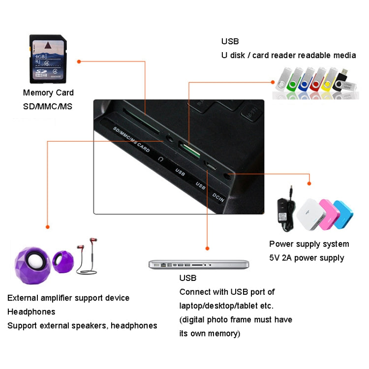 DPF-106 10.1 inch Digital Photo Frame LED Video Advertising Machine, Plug:UK Plug(Black) - 11 inch Below by PMC TechLife | Online Shopping South Africa | PMC TechLife | Buy Now Pay Later Mobicred