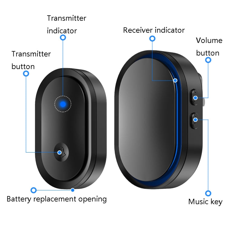 CACAZI A99 Home Smart Remote Control Doorbell Elderly Pager, Style:UK Plug(Golden) - Wireless Doorbell by CACAZI | Online Shopping South Africa | PMC TechLife