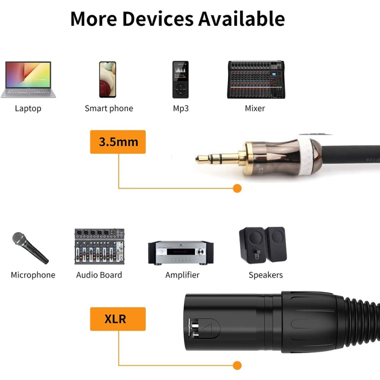 3.5mm To Caron Male Sound Card Microphone Audio Cable, Length:15m - Microphone Audio Cable & Connector by PMC TechLife | Online Shopping South Africa | PMC TechLife | Buy Now Pay Later Mobicred