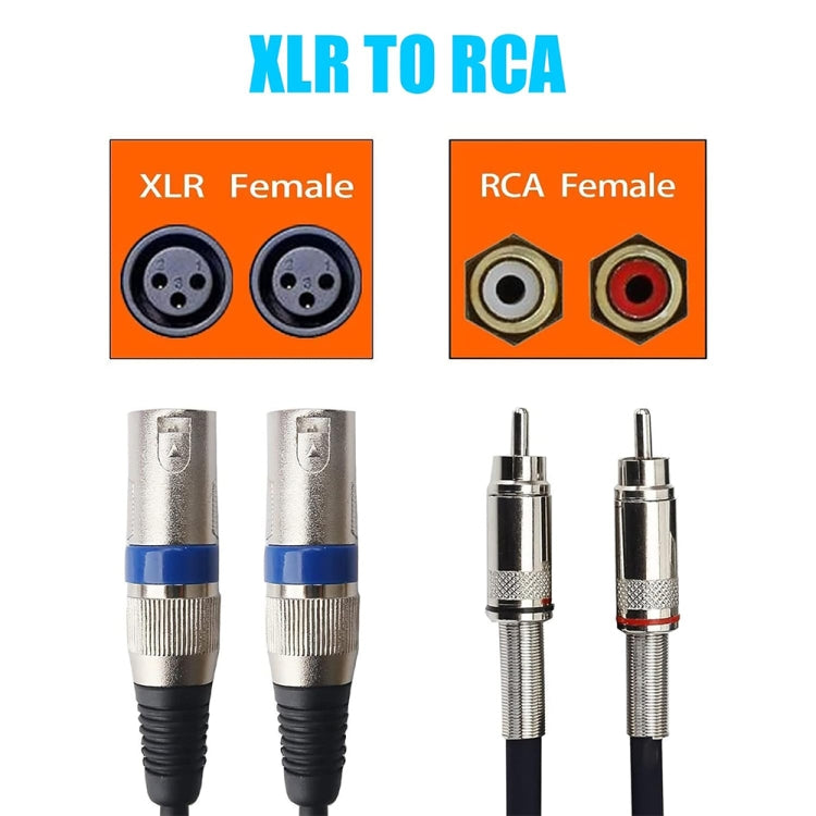 2RCA Male 2XLR Caron Female Speaker Audio Balance Cable, Length:5m - Microphone Audio Cable & Connector by PMC TechLife | Online Shopping South Africa | PMC TechLife | Buy Now Pay Later Mobicred