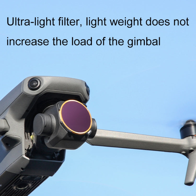 6 PCS / Set MCUV+CPL+ND4+ND8+ND16+ND32 Sunnylife M3-FI330 For Mavic 3 Filter - free shipping - PMC TechLife - Order now!