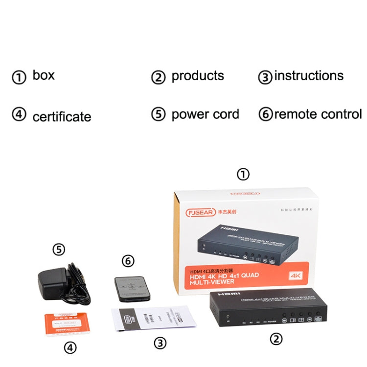 FJGEAR FJ-401HF 4 In 1 Out 4K HDMI Splitter Supports Four Screen Segmentation, Plug Type:EU Plug(Black) - free shipping - PMC Jewellery - Order now!