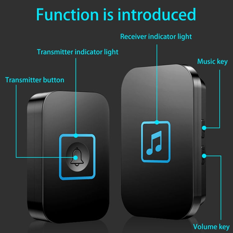 CACAZI A86 Electronic Music Remote Control Doorbell One For One AC Wireless Doorbell, Style:US Plug(Black) - Wireless Doorbell by CACAZI | Online Shopping South Africa | PMC TechLife | Buy Now Pay Later Mobicred