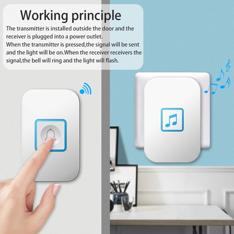 CACAZI A86 Electronic Music Remote Control Doorbell One For One AC Wireless Doorbell, Style:UK Plug(White) - Wireless Doorbell by CACAZI | Online Shopping South Africa | PMC TechLife | Buy Now Pay Later Mobicred