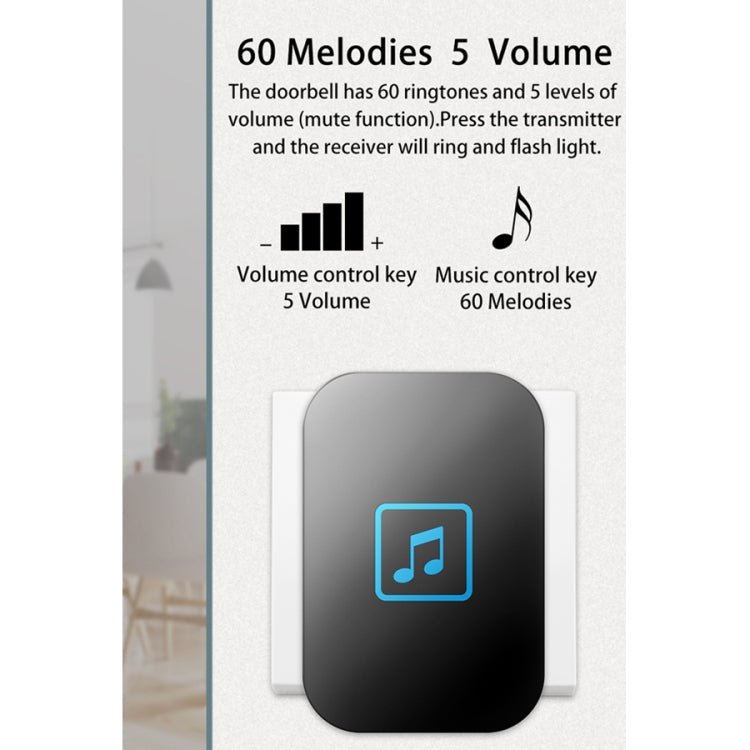 CACAZI A86 Electronic Music Remote Control Doorbell One For One AC Wireless Doorbell, Style:EU Plug(White) - Wireless Doorbell by CACAZI | Online Shopping South Africa | PMC TechLife | Buy Now Pay Later Mobicred