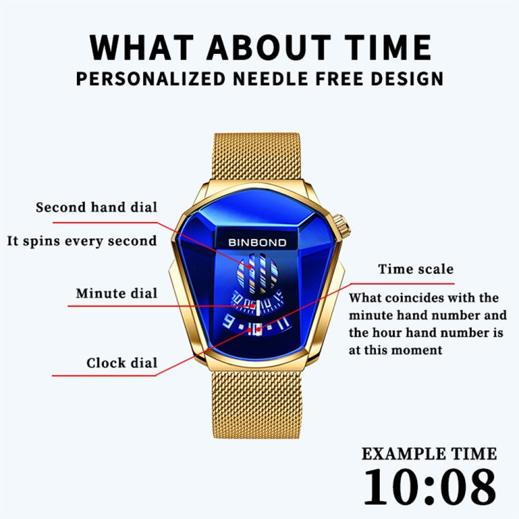 BINBOND Locomotive Concept Watch Men Live Black Technology Watch(White Net Belt-White Steel-White Face) - free shipping - PMC TechLife - Order now!