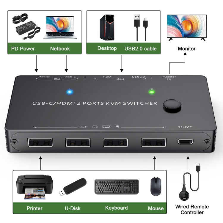 KCEVE-201TC HDMI +Type-C Input 2 In 1 Out 4K 60HZ KVM HD Switcher(Black) - Switch by PMC Jewellery | Online Shopping South Africa | PMC Jewellery | Buy Now Pay Later Mobicred