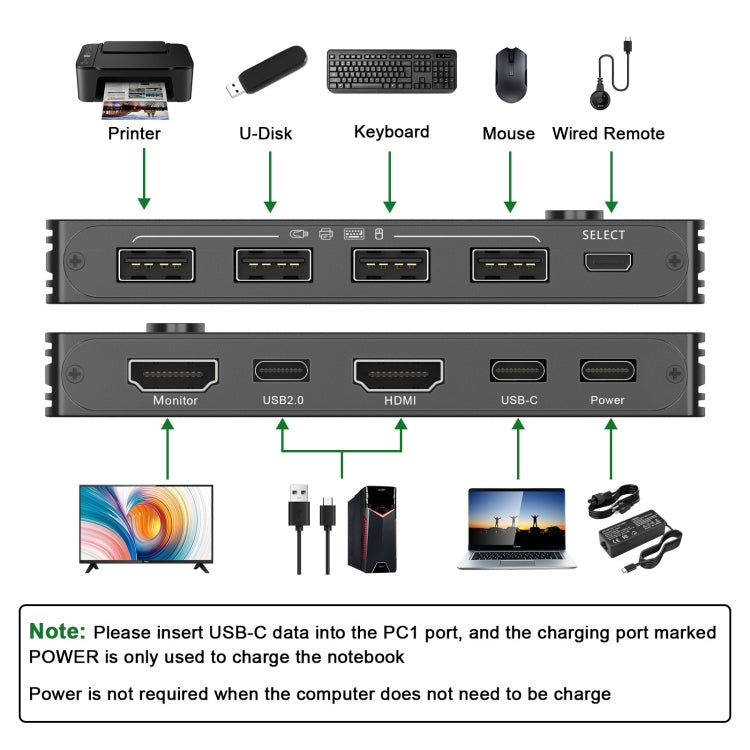 KCEVE-201TC HDMI +Type-C Input 2 In 1 Out 4K 60HZ KVM HD Switcher(Black) - Switch by PMC Jewellery | Online Shopping South Africa | PMC Jewellery | Buy Now Pay Later Mobicred